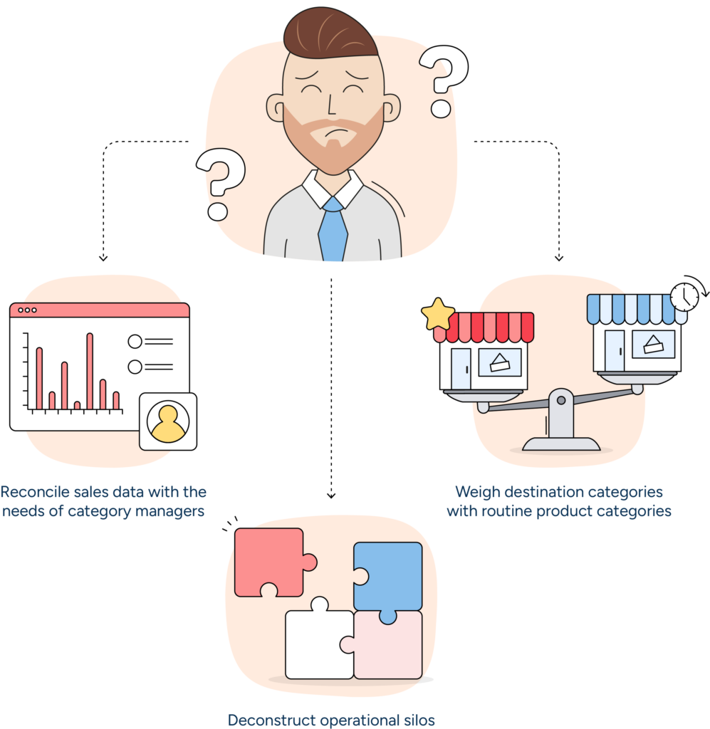 Illustration showing the multiple functions that overwhelm space planners.