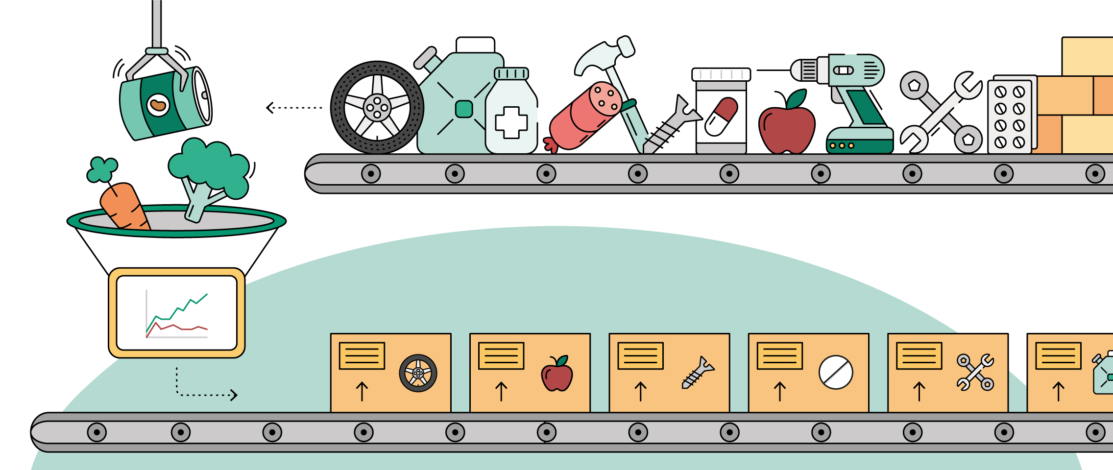 Various wholesale goods on conveyor belts are sorted into optimized groups by supply chain planning software.