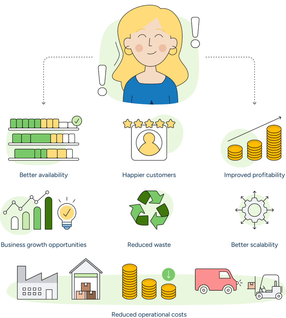 Through inventory optimization, the inventory analyst has improved availability, customer satisfaction, profitability, and growth while reducing waste and operational costs.